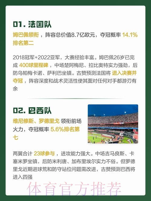 2026世界杯预测网页版最佳 2026世界杯预测网页版最佳