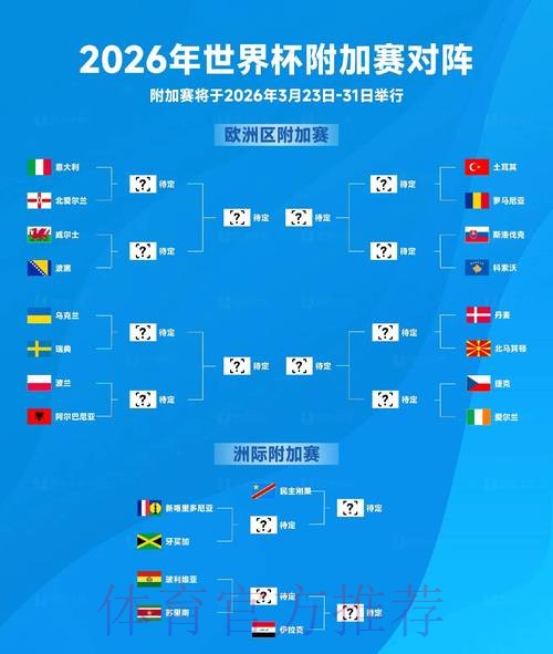 2026世界杯买球实时热门
